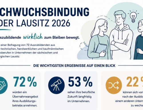 Wann bleiben Azubis Unternehmen treu?